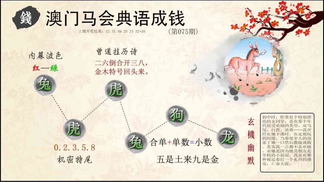 075期典语成钱[图]