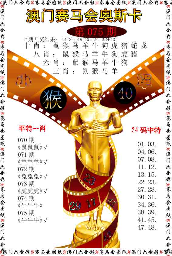 075期新奥斯卡[图]