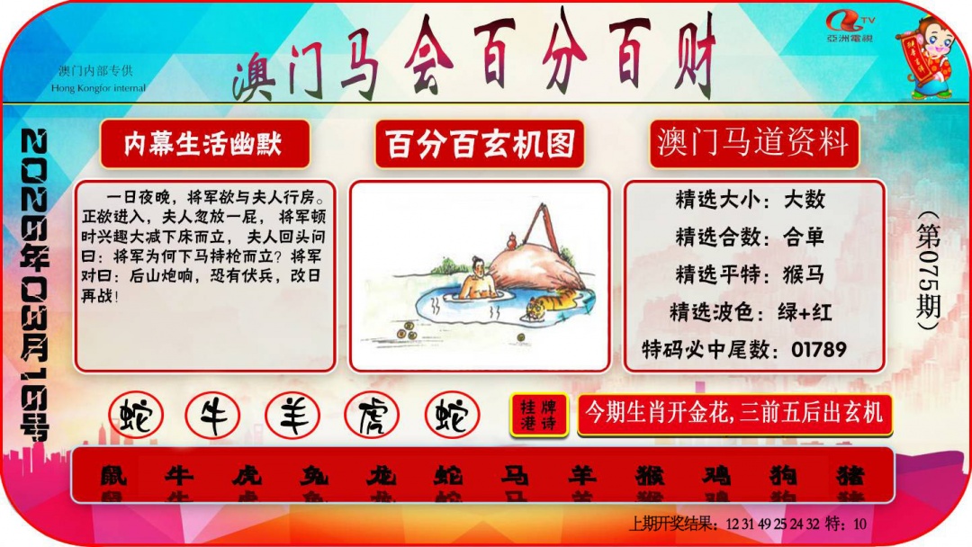 075期百分百财经[图]