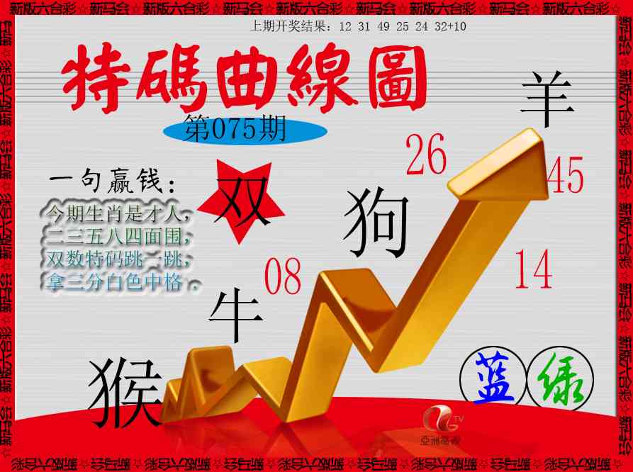 075期特码曲线图[图]